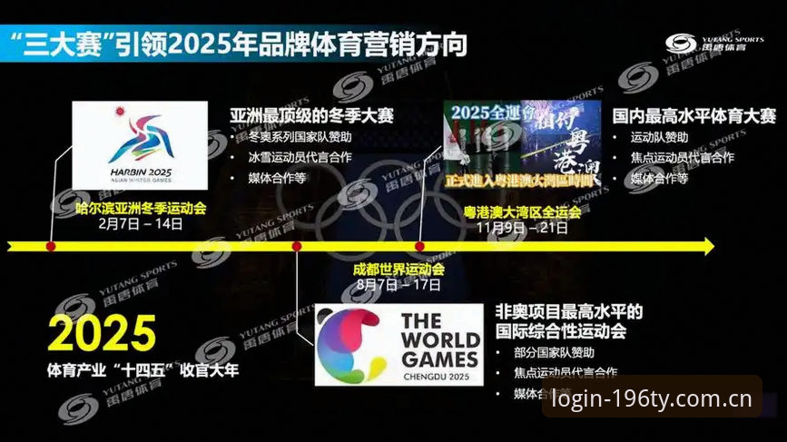 2025体育APP功能升级最新动态：196体育官网引领观赛体验变革