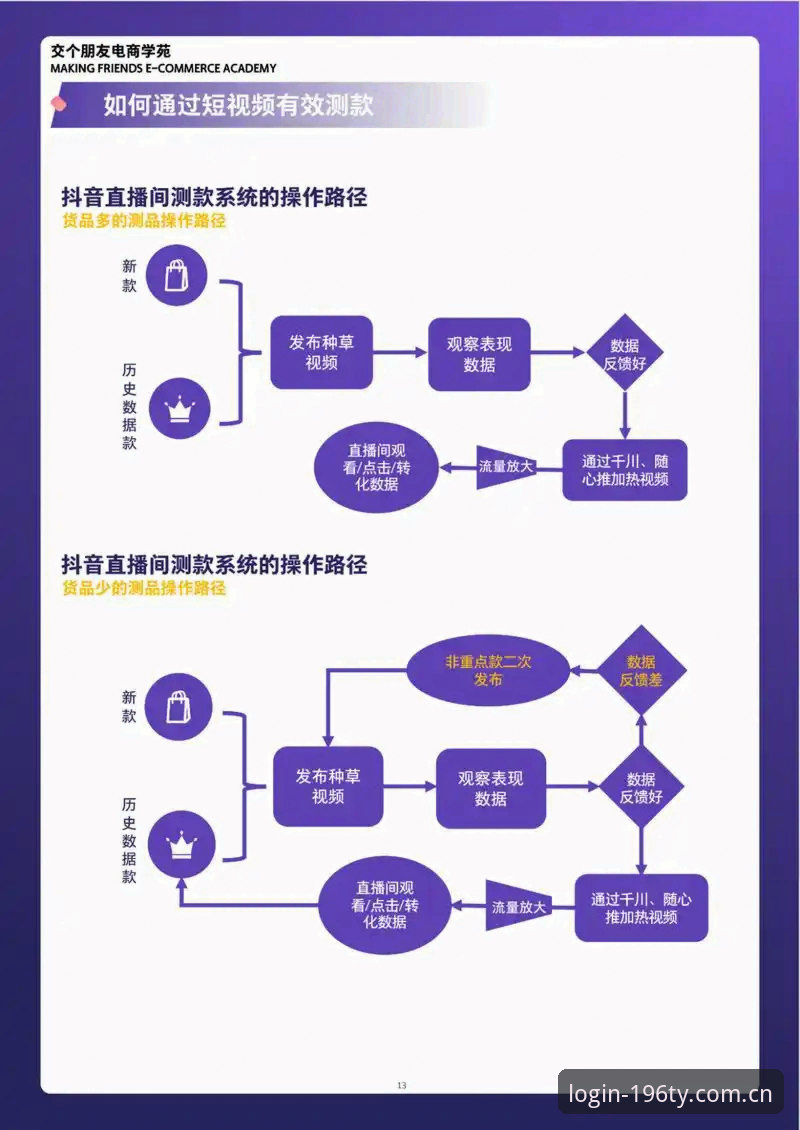 196体育官网实用指南：从APP下载到赛事直播的全流程解析
